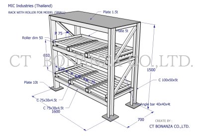 งานออกแบบ